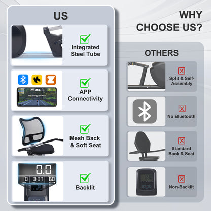 Recumbent Bikes with Comfortable Seat, Pulse Sensor, 16-level Resistance, LCD Monitor